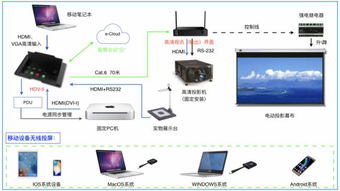 himony視訊界面 打造2K會(huì)議室綜合解決方案新標(biāo)桿