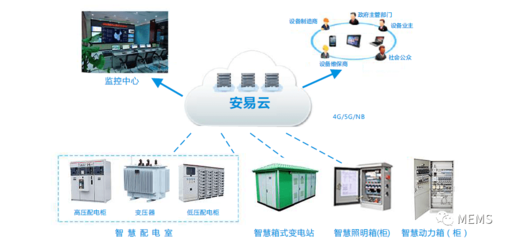 鄭州智能傳感谷展團重磅亮相SENSOR CHINA 2020，中原智能傳感實力閃耀
