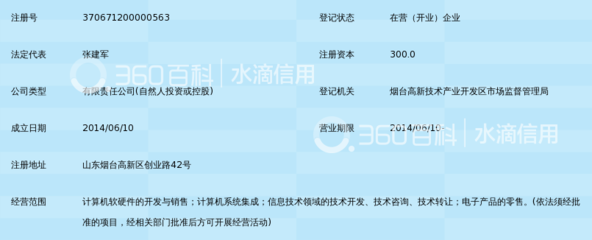 煙臺(tái)中科新智軟件技術(shù) 軟硬融合，智啟未來